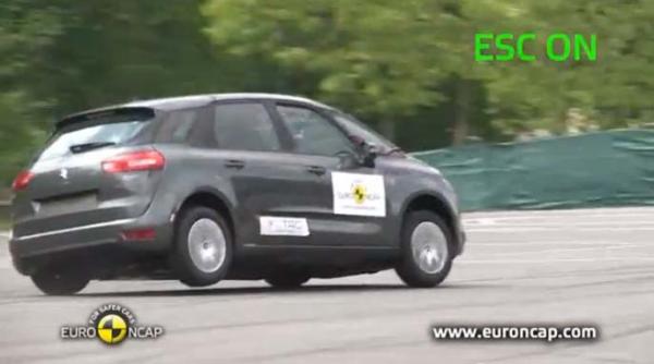 Aποτελέσματα Euro NCAP 2013: Citroen C4 Picasso – ESC Test