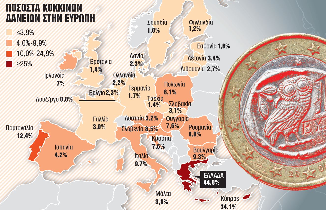 Τα αυτοκίνητα «χωρίς ταχύτητα» του Γιώργου Καραβοκύρη