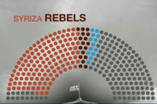 Τα Διεθνή ΜΜΕ για την Ελλάδα