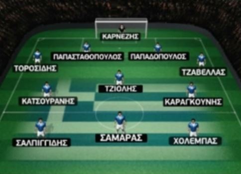 Τα πλάνα του Σάντος για το κρίσιμο ματς με τη Βοσνία