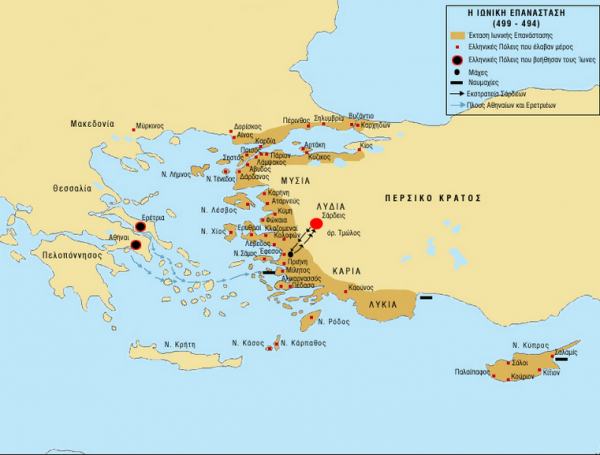 Τα θεμέλια της επιστήμης και της ιστοριογραφίας (Μέρος Ε’)