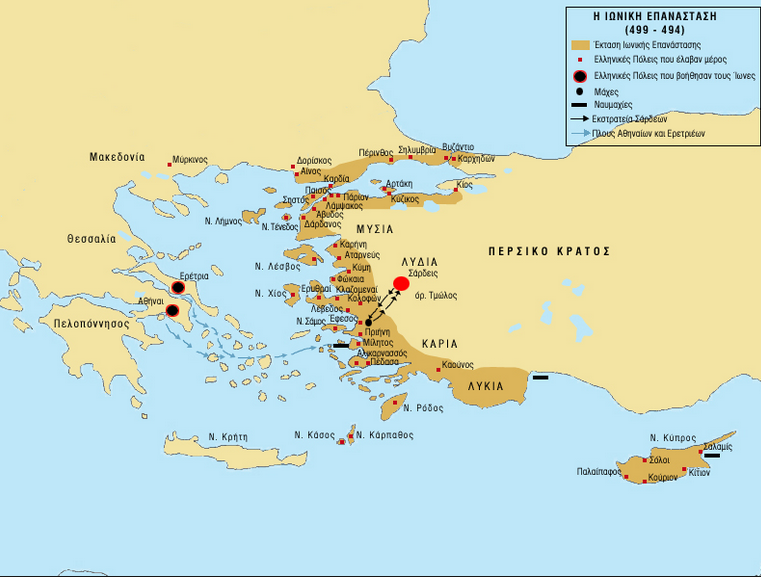 Τα θεμέλια της επιστήμης και της ιστοριογραφίας (Μέρος Ε’)