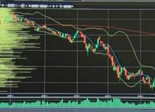 Δημοπρασία εντόκων γραμματίων ύψους 1,25 δισ. ευρώ στις 17 Απριλίου