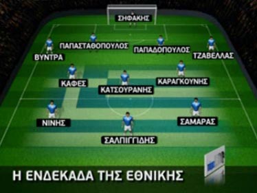 Ελλάδα-Ισραήλ στις 21:45