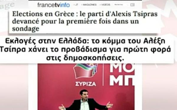 Τα διεθνή ΜΜΕ για τις δημοσκοπήσεις στην Ελλάδα