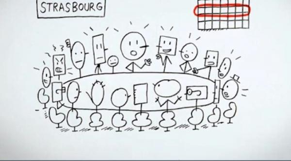 Τι είναι ένας ευρωβουλευτής