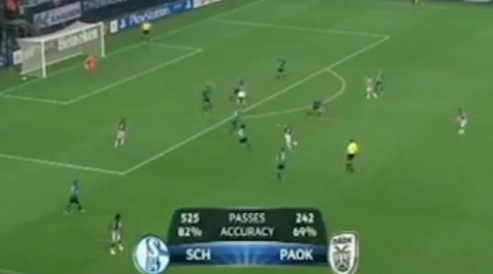 Ο ΠΑΟΚ θέλει να γράψει ιστορία κόντρα στη Σάλκε