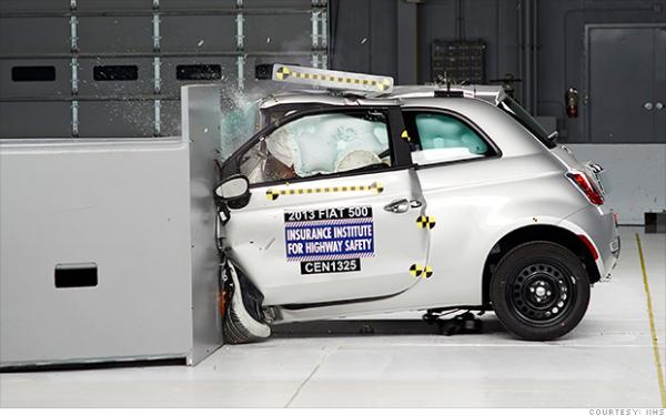 Fiat 500 – IIHS Crash Test
