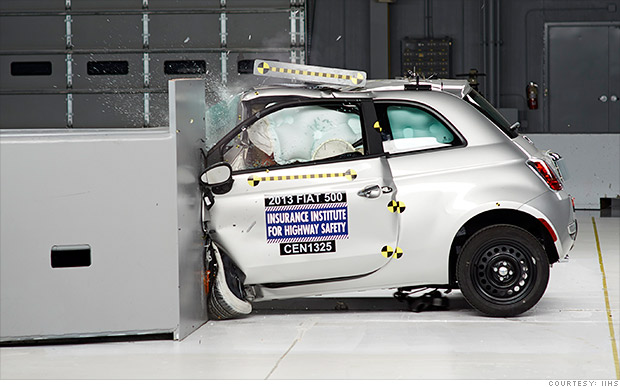 Fiat 500 – IIHS Crash Test