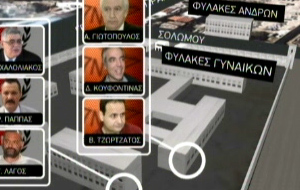 Σε πτέρυγα των γυναικείων φυλακών κρατούνται Μιχαλολιάκος, Λαγός, Παππάς