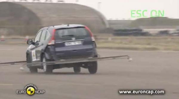 Αποτελέσματα Euro NCAP 2013: Honda CR-V – ESC Test