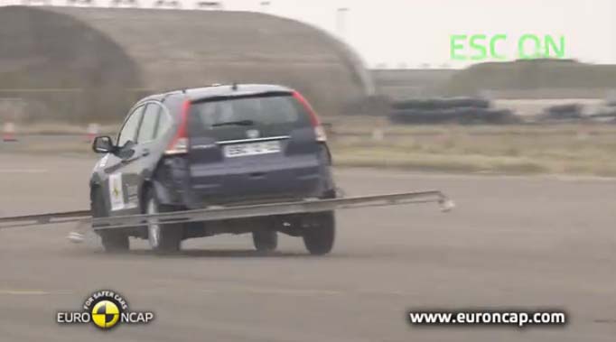 Αποτελέσματα Euro NCAP 2013: Honda CR-V – ESC Test