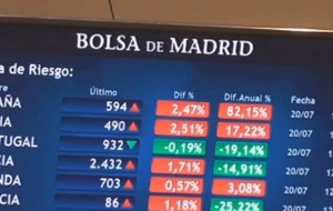 Ενα βήμα πριν την χρεοκοπία οι ισπανικές και ιταλικές περιφέρειες