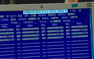 «Αποσύρθηκε» το όριο κατάσχεσης στα 600 ευρώ