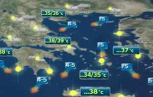 Φεύγει ο καύσωνας, έρχονται καταιγίδες