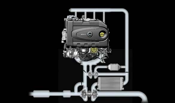 Οpel Insignia 2.0 BiTurbo CDTI Engine