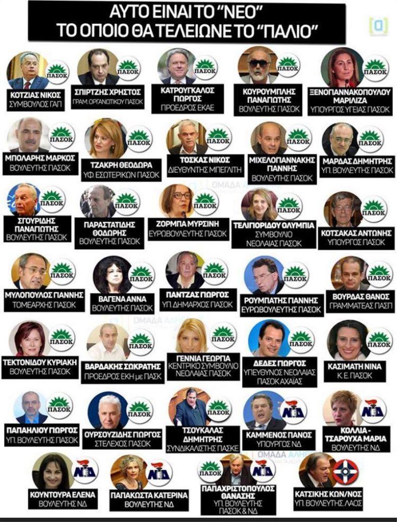 Ο Τσίπρας σε αποδρομή και οι… νέοι βουλευτές του που ετοιμάζονται για εκλογική συντριβή