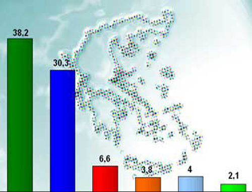 Τι λένε οι Έλληνες για την κρίση