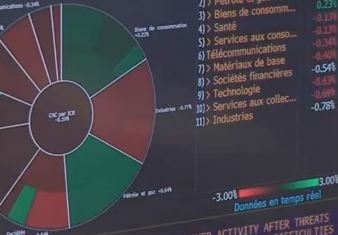 Κυβέρνηση: Μονόδρομος η επιτυχία στο πρόγραμμα επαναγοράς ομολόγων