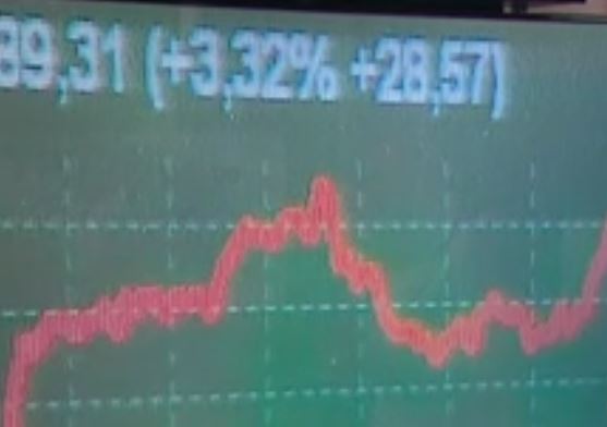 Στο 6,92% η απόδοση του 10ετους ελληνικού ομολόγου