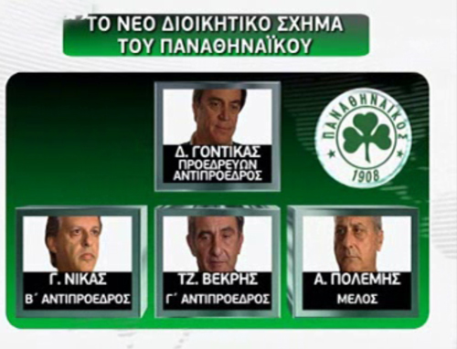 Γόντικας… δαγκωτό στο τιμόνι της ΠΑΕ Παναθηναϊκός μέχρι το καλοκαίρι