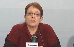 Την κατάργηση όλων των χαρατσιών προτείνει το ΚΚΕ