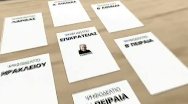 Τα ψηφοδέλτια των κομμάτων