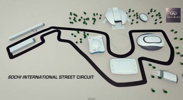 Οι S. Vettel και D. Coulthard στο εργοτάξιο του ρωσικού GP