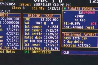 Νέα ρεκόρ για τα ασφάλιστρα κινδύνου και τα spread