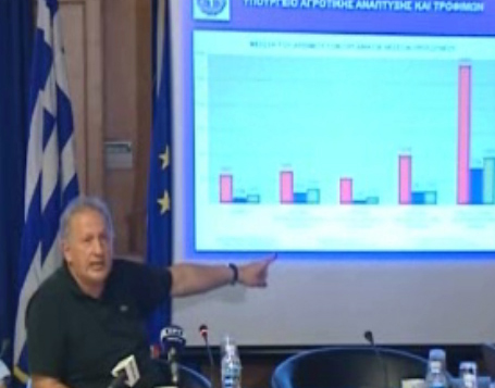 Αντιδράσεις για τις συγχωνεύσεις οργανισμών και τις περικοπές στο Δημόσιο