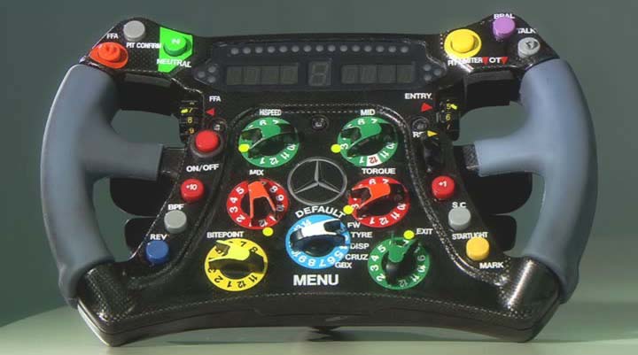Η τεχνολογία και οι λειτουργίες του τιμονιού στην Formula 1