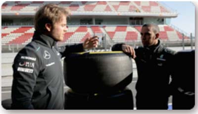 H -άλλη- χρήση των ελαστικών της Formula 1