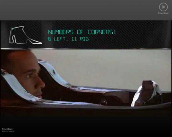 Ένας γύρος στο Hockemheim με το Lewis Hamilton