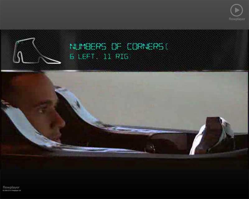 Ένας γύρος στο Hockemheim με το Lewis Hamilton