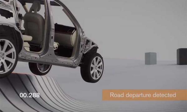Tα καινοτόμα συστήματα ασφαλείας του Volvo XC90 2015