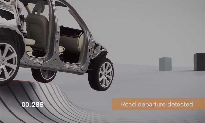 Tα καινοτόμα συστήματα ασφαλείας του Volvo XC90 2015