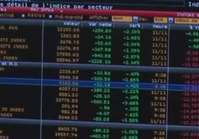 Κέρδη έως και 5% στο Χρηματιστήριο Αθηνών την Παρασκευή