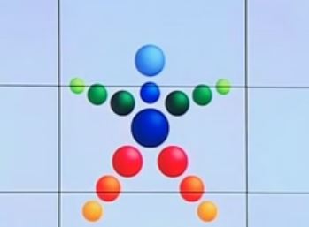 Σε νέα εποχή μπαίνει ο ΟΠΑΠ