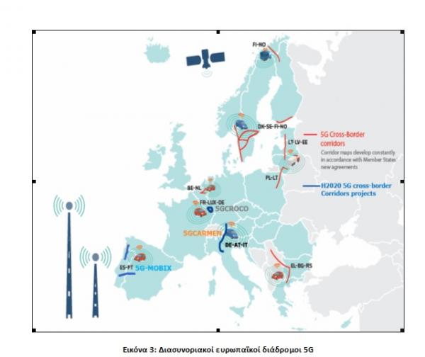 Ευρωπαϊκή Επιτροπή: Σε καλό δρόμο η Ελλάδα στα δίκτυα 5G