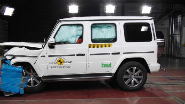 Πεντάστερος ο νέος κύκλος δοκιμών πρόσκρουσης του EuroNCAP