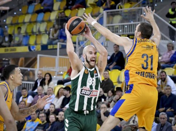 Live : Γκραν Κανάρια – Παναθηναϊκός