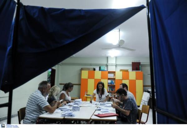 SYRIZA 6.5 percentage points behind ND in new Alco poll