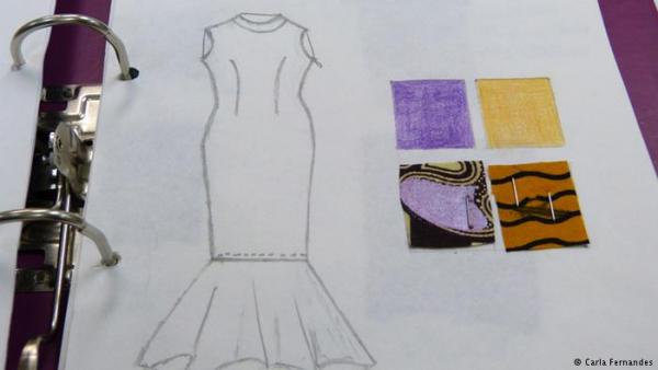 Ρούχα της μόδας κατά παραγγελία