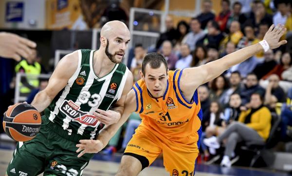 Ανάλυση: Έτσι έφυγε με το διπλό από τα Κανάρια Νησιά ο Παναθηναϊκός