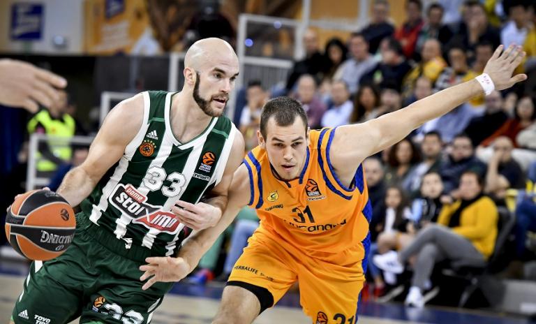 Ανάλυση: Έτσι έφυγε με το διπλό από τα Κανάρια Νησιά ο Παναθηναϊκός