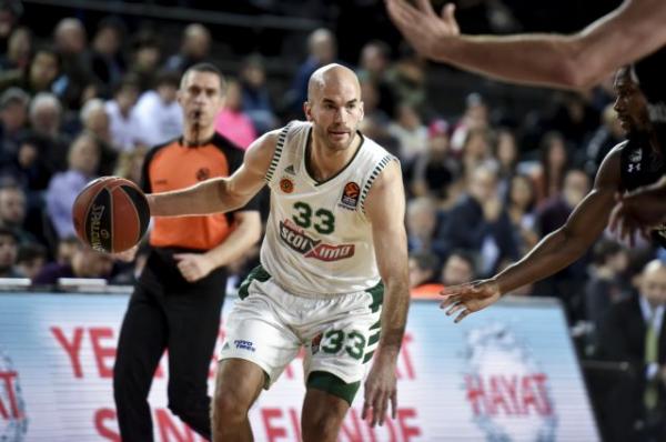 Live : ΤΣΣΚΑ Μόσχας – Παναθηναϊκός