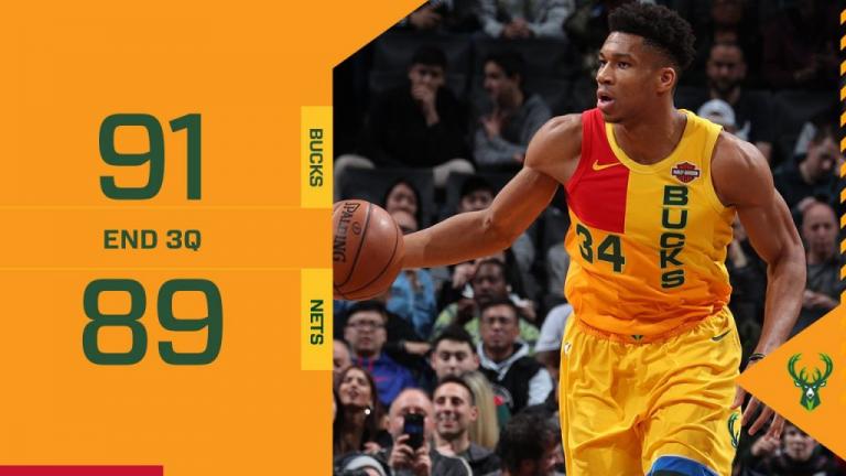 NBA : Με Αντετοκούνμπο και Τζάκσον το Top 10