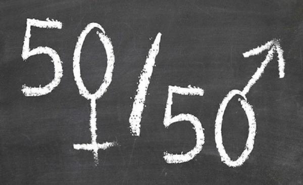 ΟΗΕ: Τελευταία στην ισότητα των φύλων στην ΕΕ η Ελλάδα