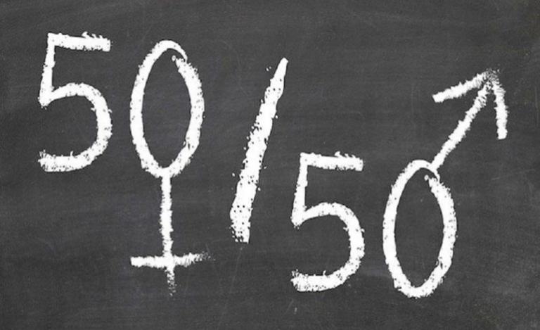 ΟΗΕ: Τελευταία στην ισότητα των φύλων στην ΕΕ η Ελλάδα