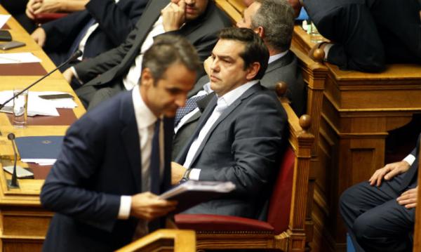 Συριζοκοντρόλ